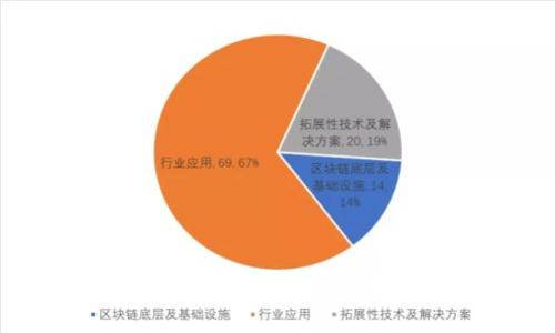 常德区块链传销案件最新动态及分析