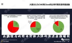 区块链与比特币价格上涨的深层原因解析
