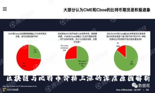 区块链与比特币价格上涨的深层原因解析