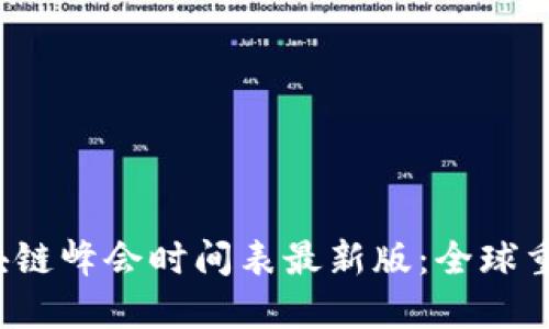 2024年区块链峰会时间表最新版：全球重要会议一览
