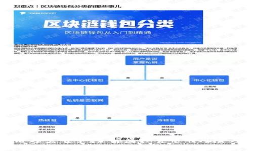 区块链与空气币：了解虚拟货币的风险与机遇