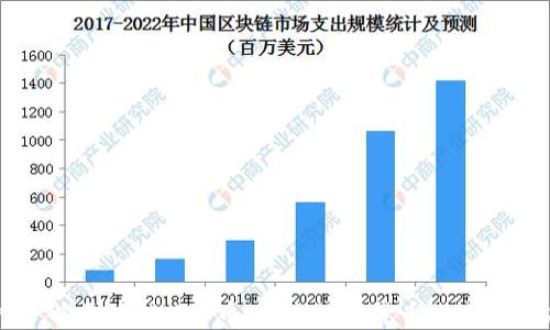 
深入了解区块链MGS币：未来数字货币的潜力与应用
