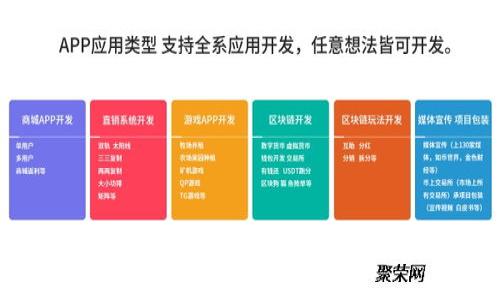 区块链技术与比特币价格飙升的深层原因分析