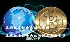 区块链虚拟币大跌的原因区块链虚拟币大跌的深