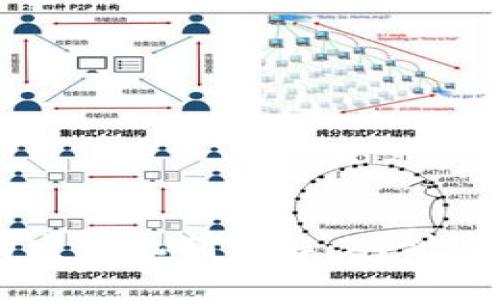 区块链比特币的发行机制详解：从创世区块到挖矿过程