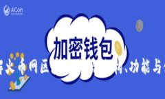 深入了解火币网区块链代码：架构、功能与使用