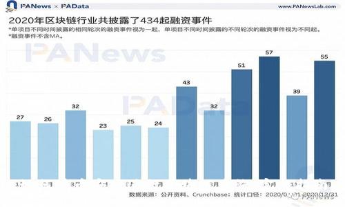 如何在币安网进行区块链查询：完整指南