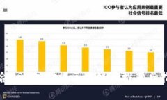 适合CPU挖矿的区块链币推荐与指南