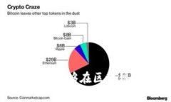 探讨为什么只有稳定币能够在区块链领域中占据