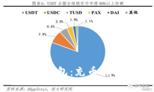 全面解析区块链钱包：充币与提币的操作详解