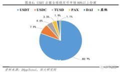 湘潭区块链最新规划建设：未来发展的蓝图与机