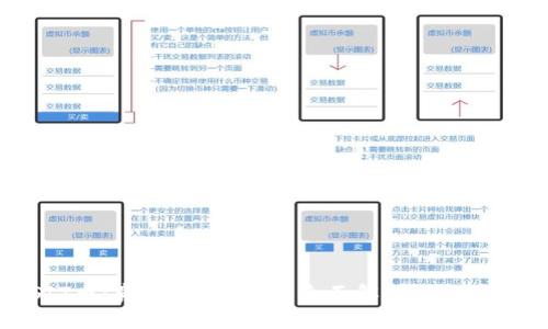 区块链SIT币：真实还是虚假？全面解析与投资风险评估