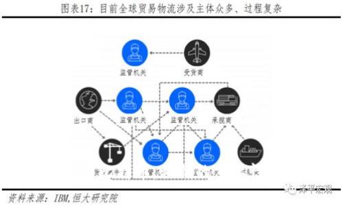 区块链与比特币：私钥的重要性与普及