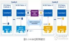 最新交易区块链股票行情：投资者必读指南