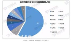 区块链币圈的真实面貌：投资者们必须了解的利