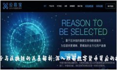 币子与区块链的关系解析：深入理解数字货币背