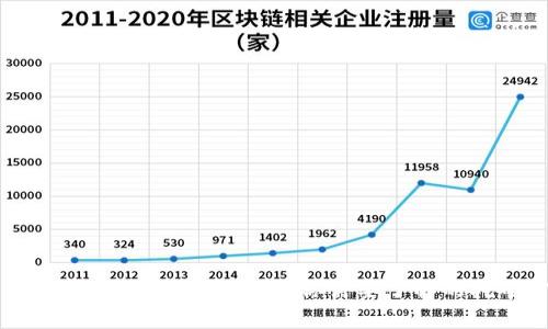 区块链矿机挖币模式解析：你需要了解的挖矿方式