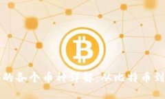 区块链的各个币种详解：从比特币到以太坊