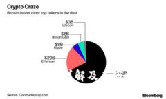 区块链币X3的详解及其市场前景分析