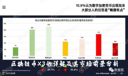 区块链币X3的详解及其市场前景分析