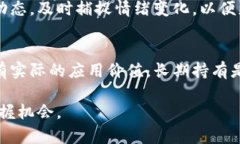 baioti如何评价区块链币价格行情：分析、趋势与
