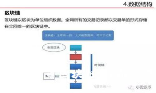 智能合约与比特币区块链：理解其基础与应用
