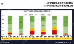 比特币区块链的中文名字及其影响力分析