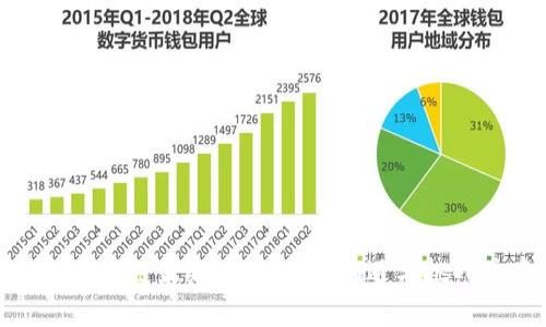 苏州区块链最新政策解读：机遇与挑战并存
