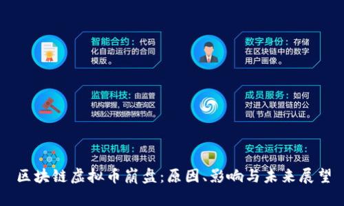 区块链虚拟币崩盘：原因、影响与未来展望
