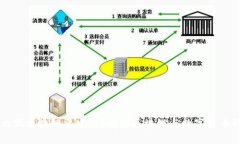 为什么做区块链要发币？解读区块链与数字货币