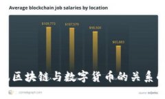 腾讯区块链与数字货币的关系解析