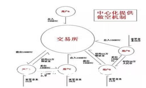 币马温：帮你了解区块链的未来与发展趋势