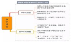 区块链领域的最新进展论文：探索技术变革与应
