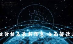 万兴区块链价格表最新信息：全面解读与市场分