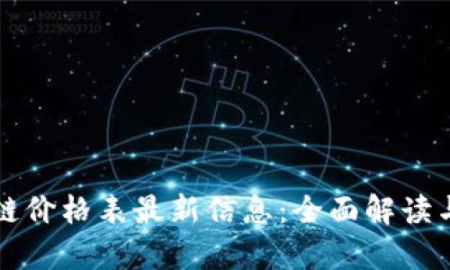 万兴区块链价格表最新信息：全面解读与市场分析
