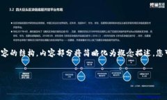由于篇幅限制，我将给出一个示例和相关内容的
