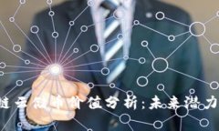 jiaoti区块链云储币价值分析：未来潜力与市场前