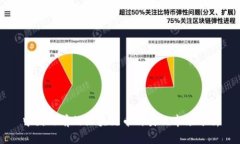 中国目前的区块链币种类及市场分析