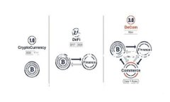   区块链浏览器持币地址详解与使用指南 /  guan