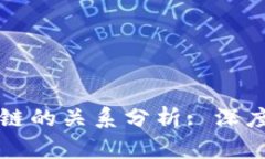 币种与区块链的关系分析: 深度解读及影响