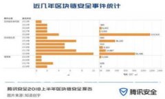 什么是OBB币区块链？全面解析OBB币的技术和应用