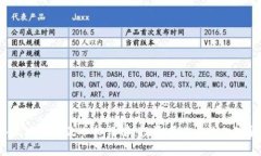 2023年区块链主流币排行榜：投资者必看的加密货