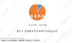 区块链算法与比特币的关系是一个十分重要的话