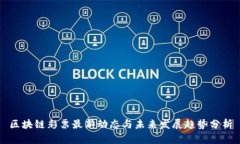 区块链彩票最新动态与未来发展趋势分析
