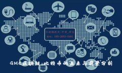 GMC区块链：比特币的未来与前景分析