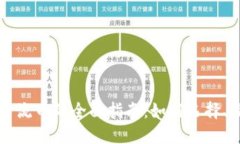 区块链挖主流币的全面指南：如何选择、操作与