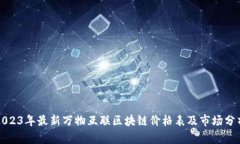 2023年最新万物互联区块链价格表及市场分析