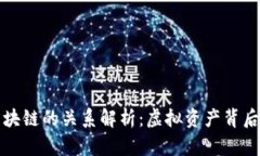 虚拟币与区块链的关系解析：虚拟资产背后的技