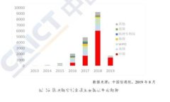 区块链钱包能存放哪些币种？全面解析不同钱包
