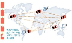 注意： 由于系统限制，无法提供超出字数的详细